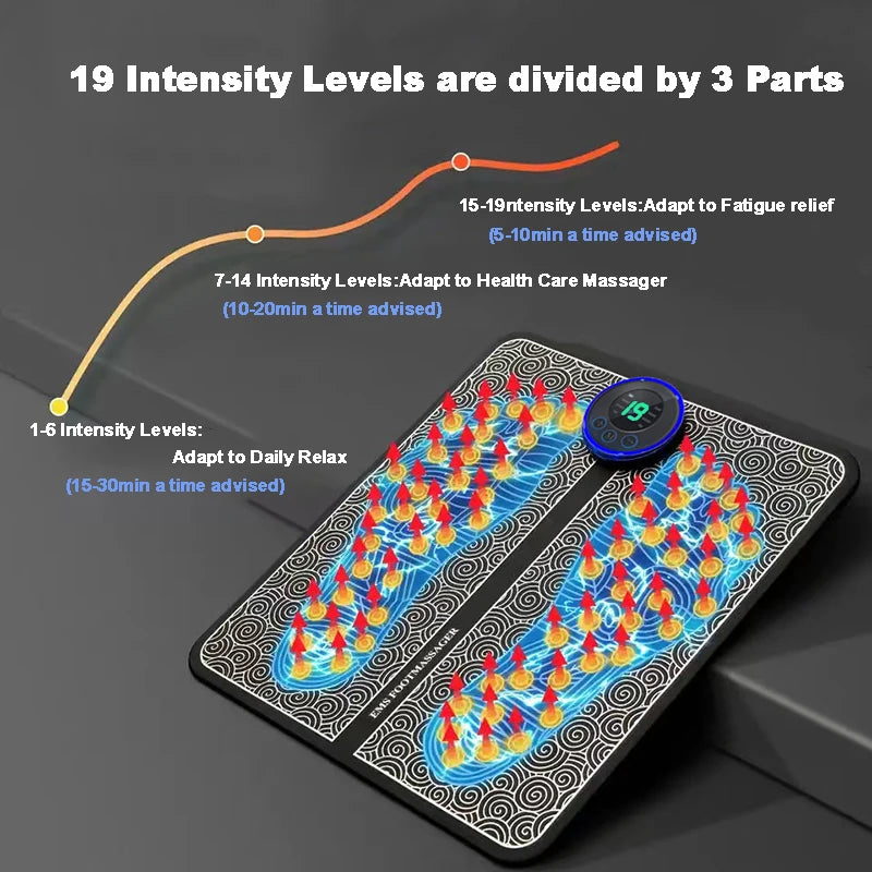 EMS Foot Massage Pad (Improve Blood Circulation)